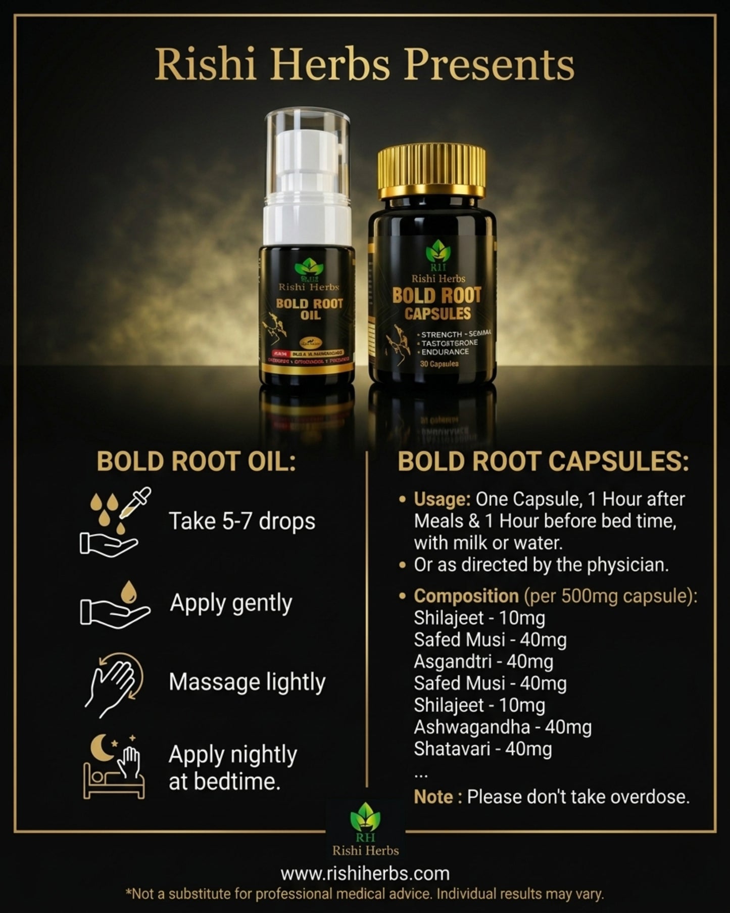 COMBO 2 IMAGE OIL AND CAPCUELS