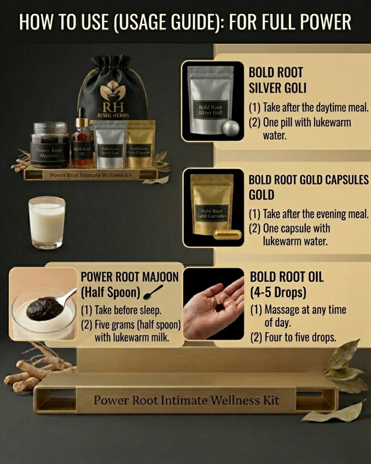 Power Root Intimate Wellness Kit – Boost Stamina & Performance Naturally